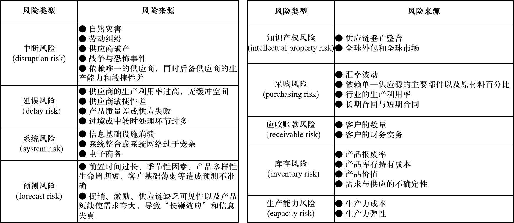 1716539291421554.png 圖片17.png