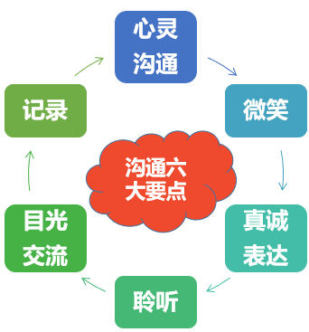 1717728518730106.png 圖片5.png