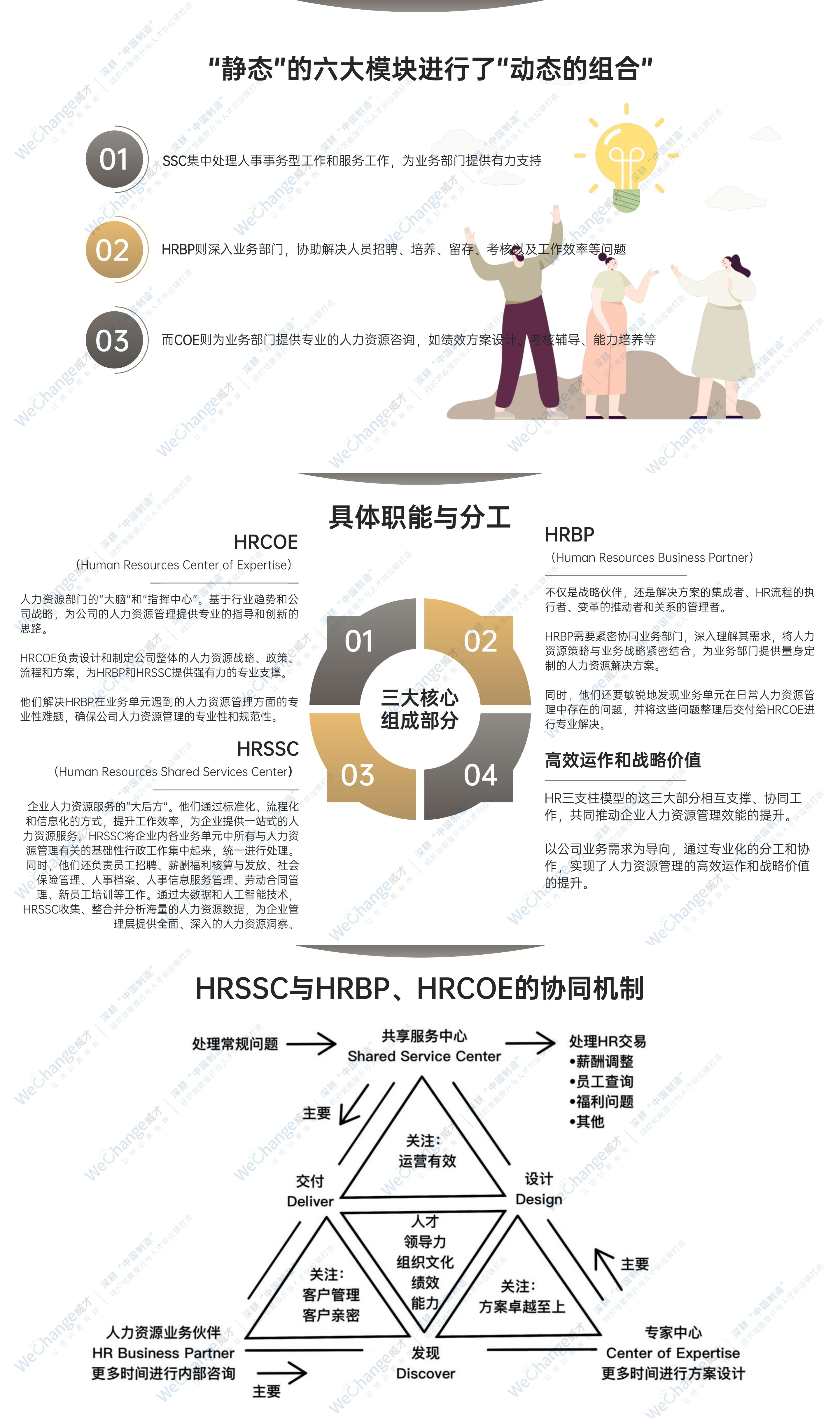 1747205318164361.jpg 企業(yè)財(cái)務(wù)員工培訓(xùn)PPT (1).jpg